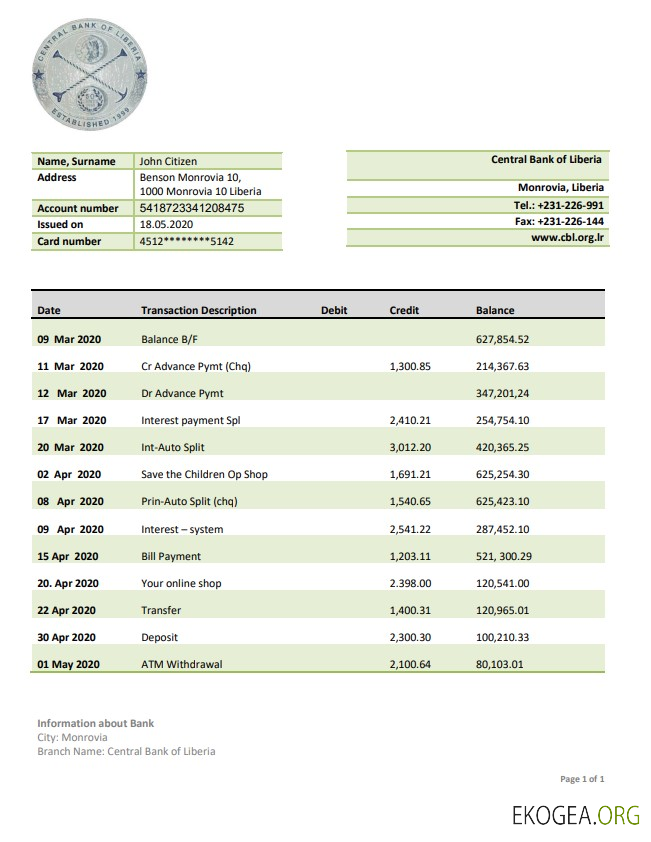 Libéria, Banque centrale du Libéria